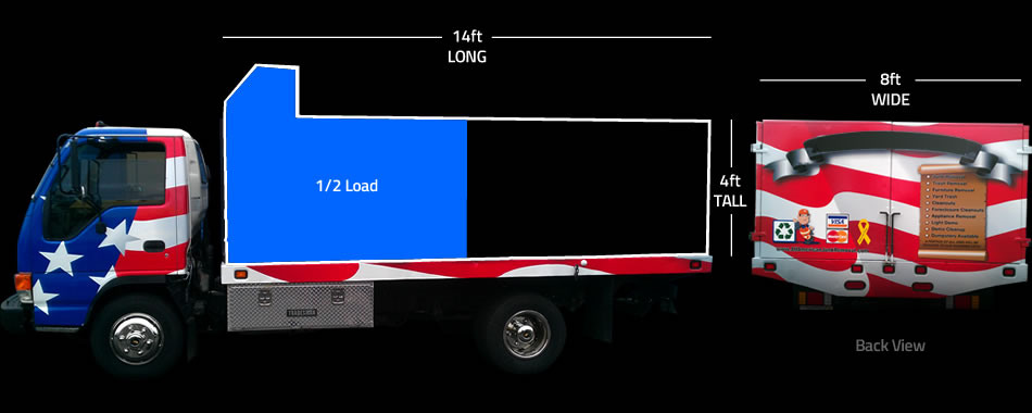 img rates truck load 1 2