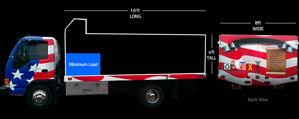 img rates truck load full min 16