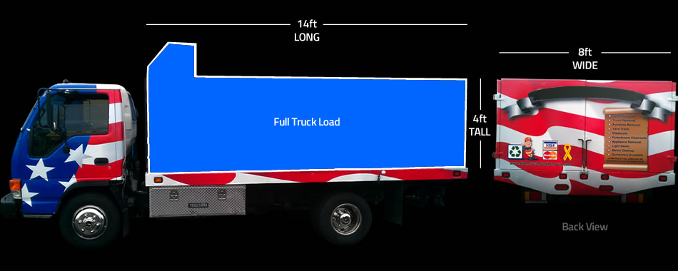 img rates truck load full